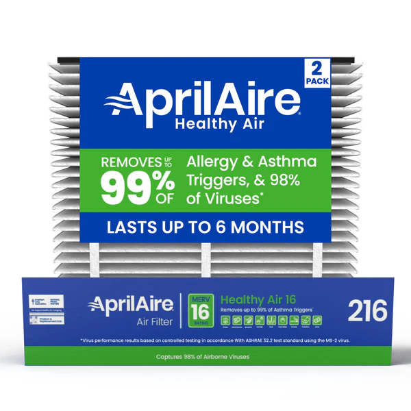 AprilAire 216 Air Filter